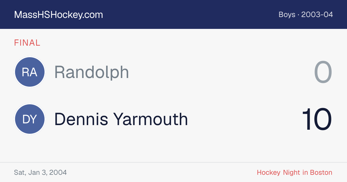 Randolph at Dennis Yarmouth score card