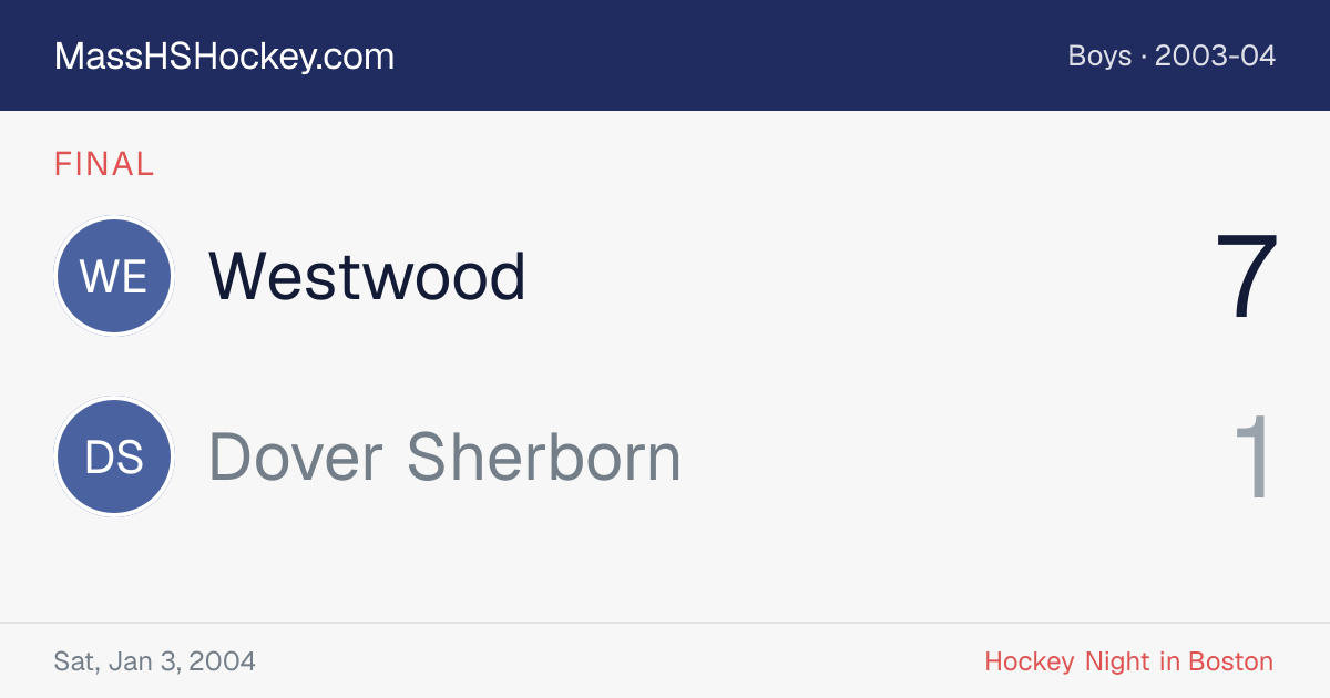 Westwood at Dover Sherborn score card