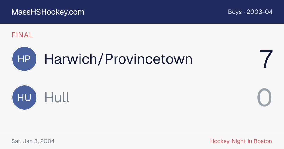 Harwich/Provincetown at Hull score card