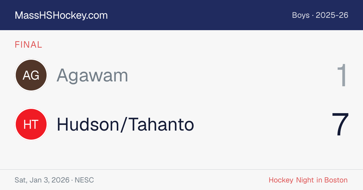 Agawam at Hudson/Tahanto score card