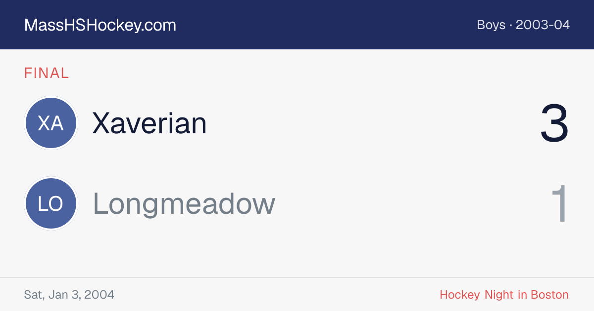 Xaverian at Longmeadow score card