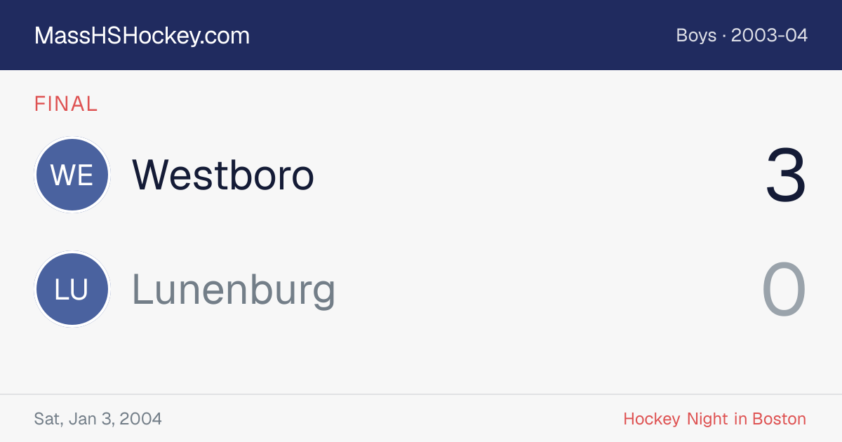 Westboro at Lunenburg score card