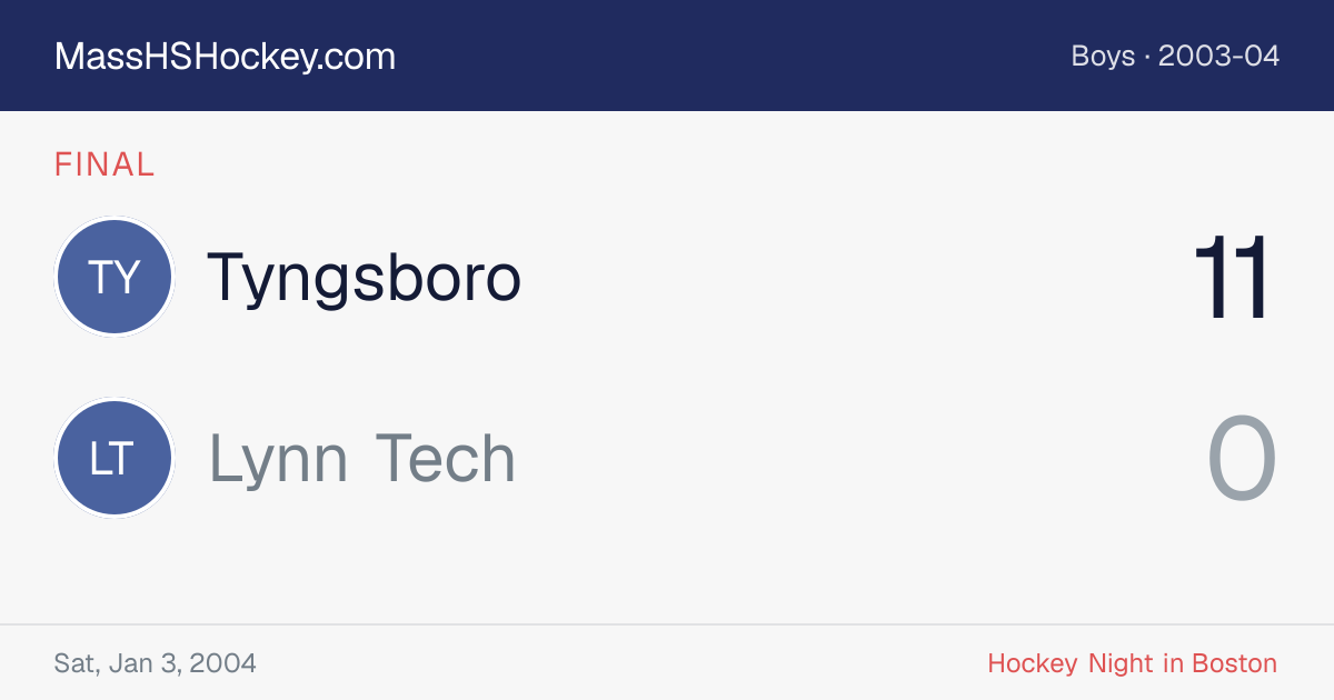 Tyngsboro at Lynn Tech score card