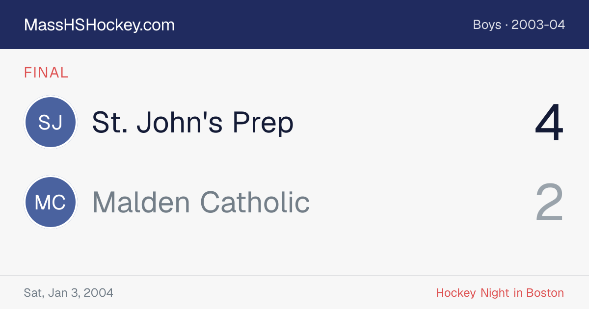 St. John's Prep at Malden Catholic score card