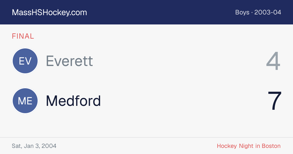 Everett at Medford score card