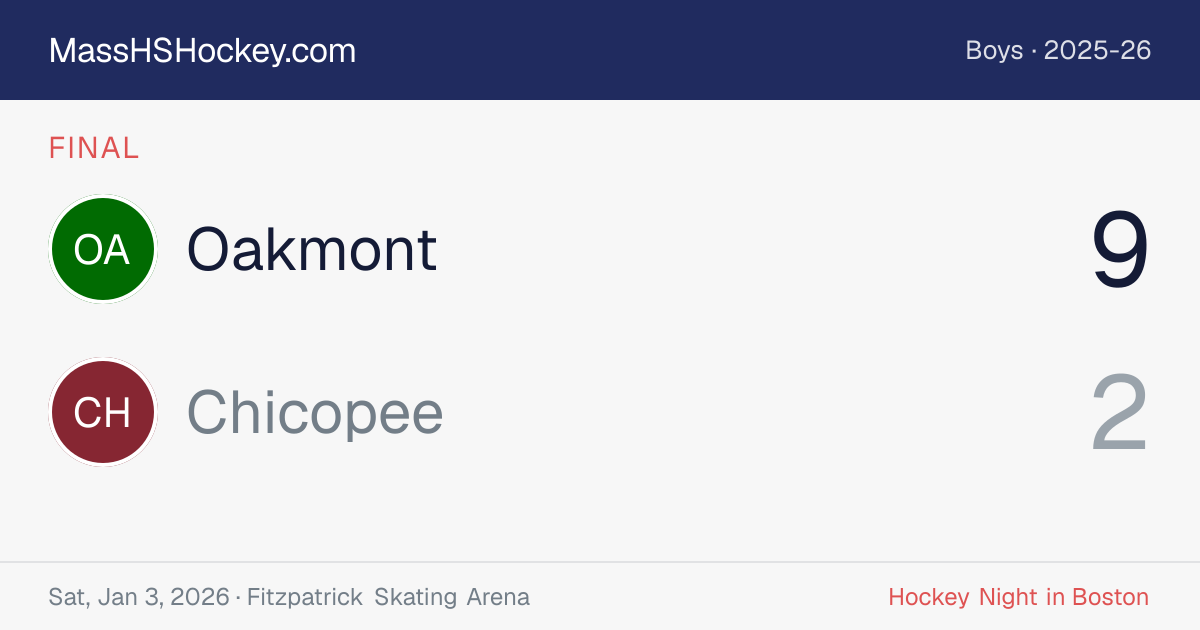 Oakmont at Chicopee score card