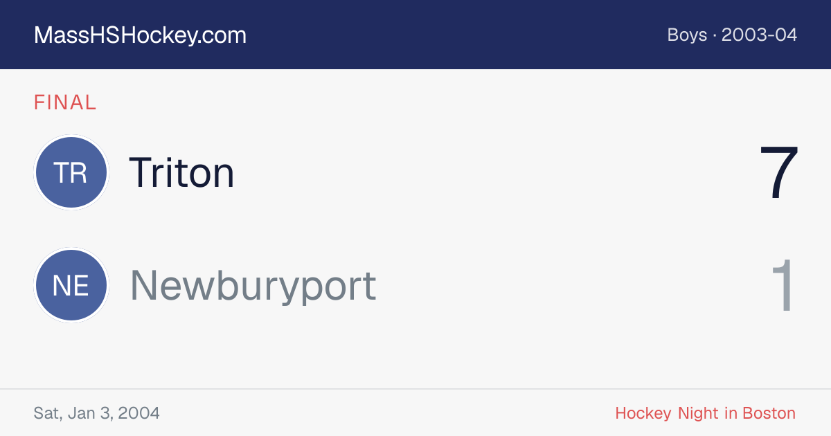 Triton at Newburyport score card