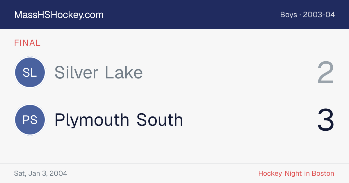Silver Lake at Plymouth South score card