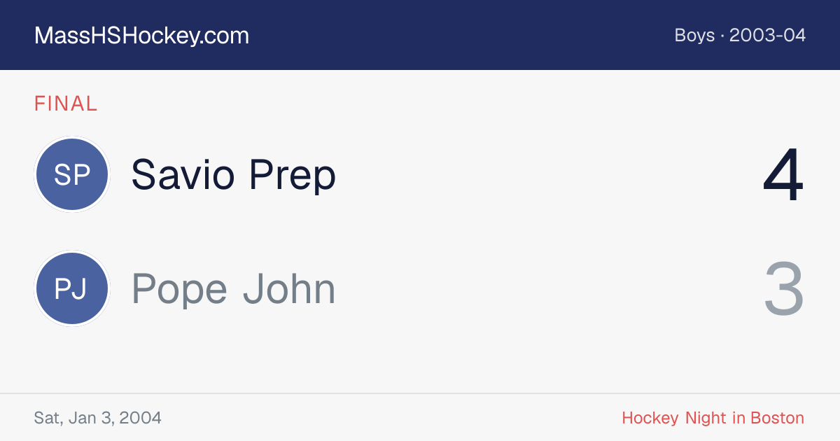 Savio Prep at Pope John score card