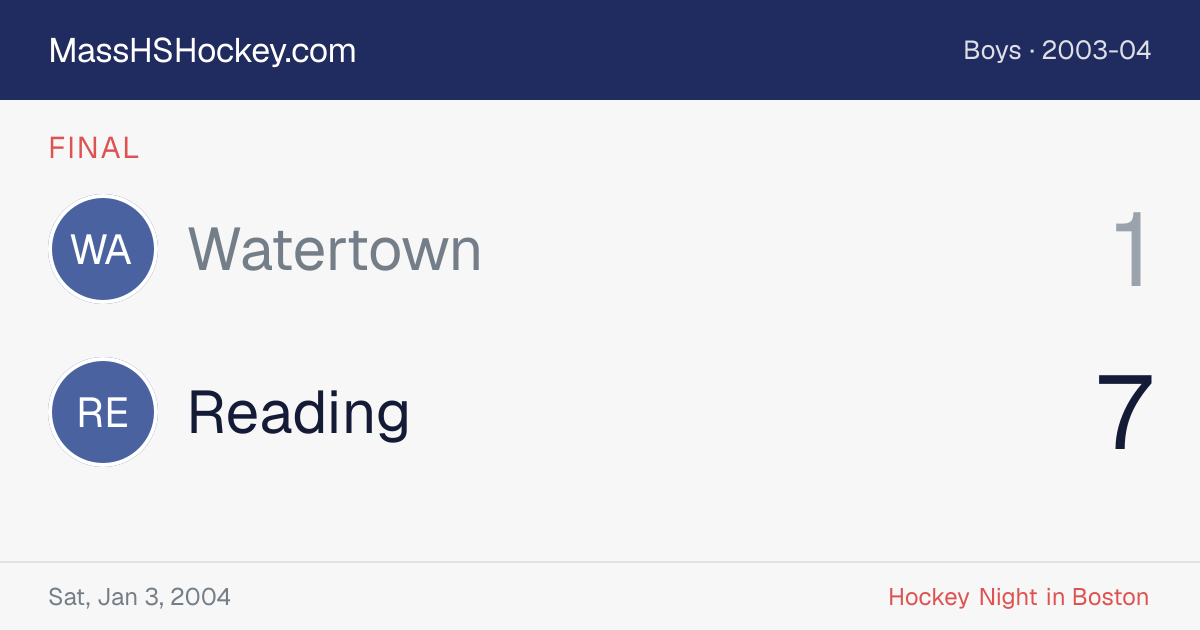 Watertown at Reading score card