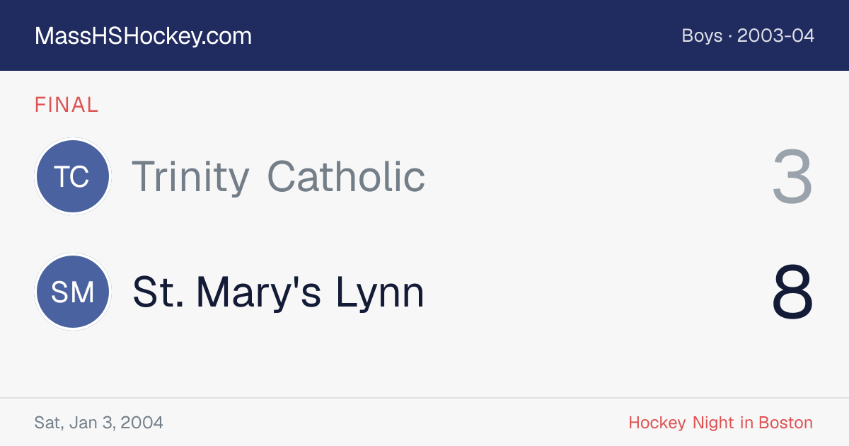 Trinity Catholic at St. Mary's Lynn score card