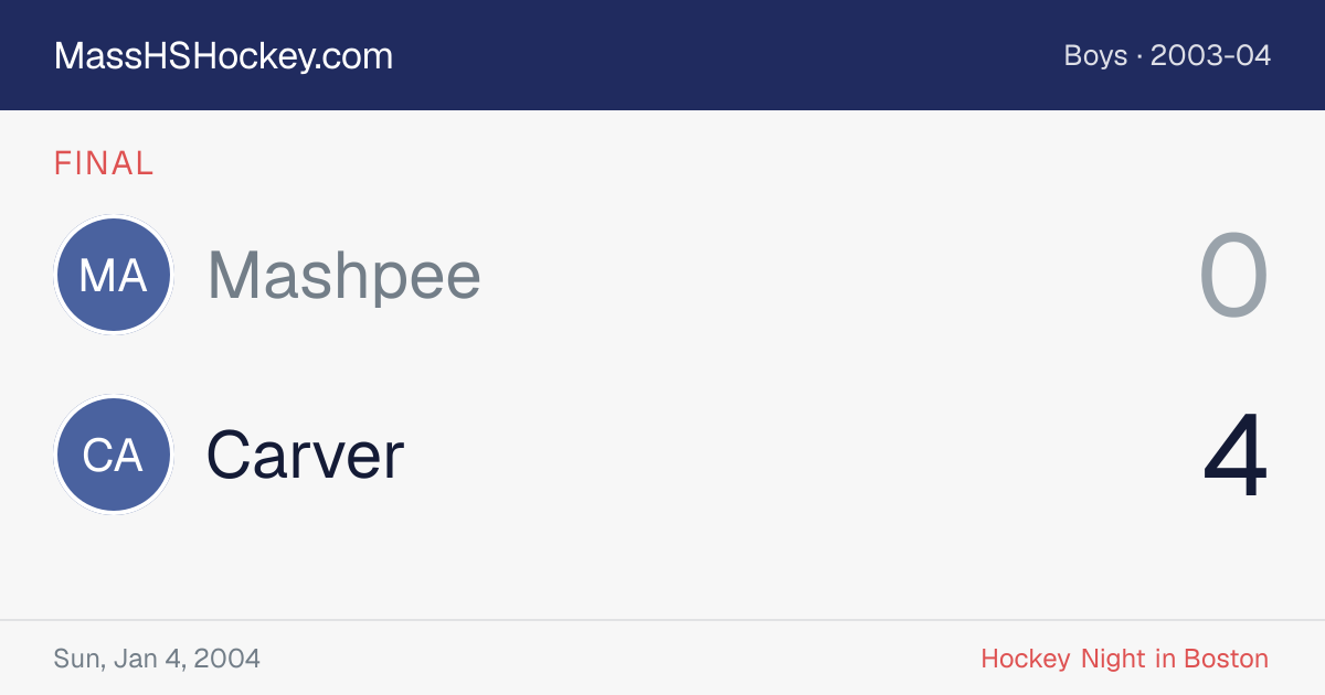 Mashpee at Carver score card