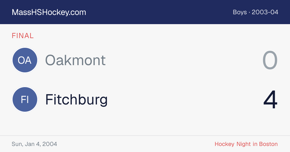 Oakmont at Fitchburg score card