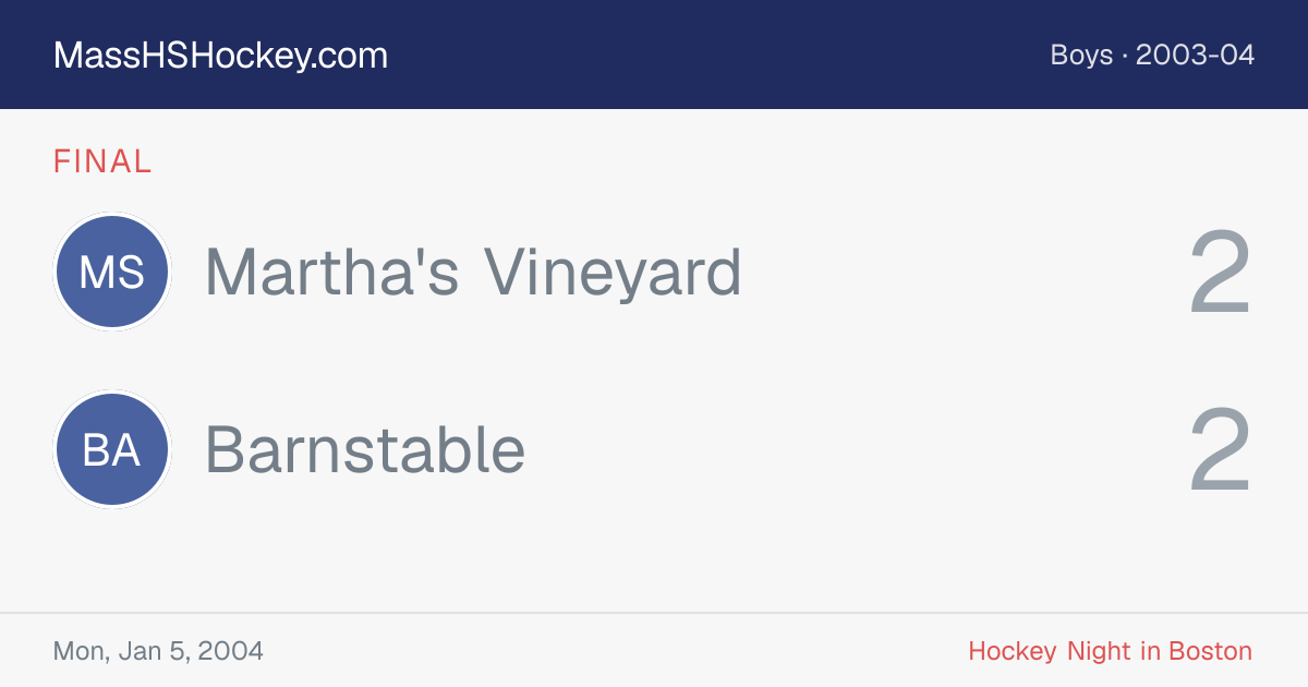 Martha's Vineyard at Barnstable score card