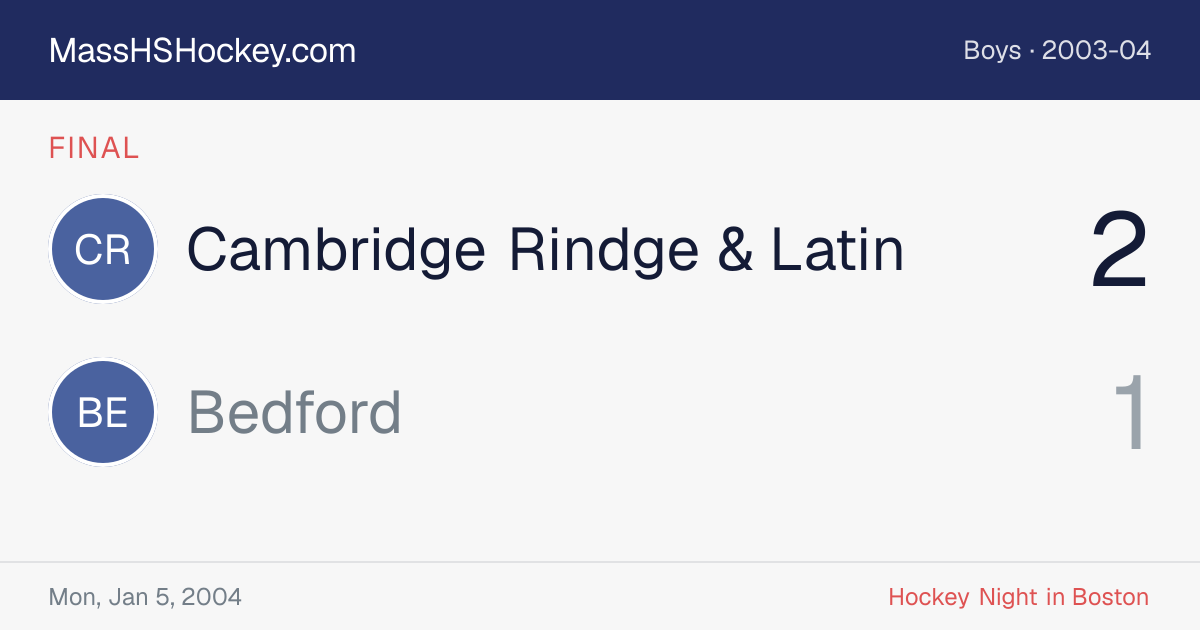 Cambridge Rindge & Latin at Bedford score card