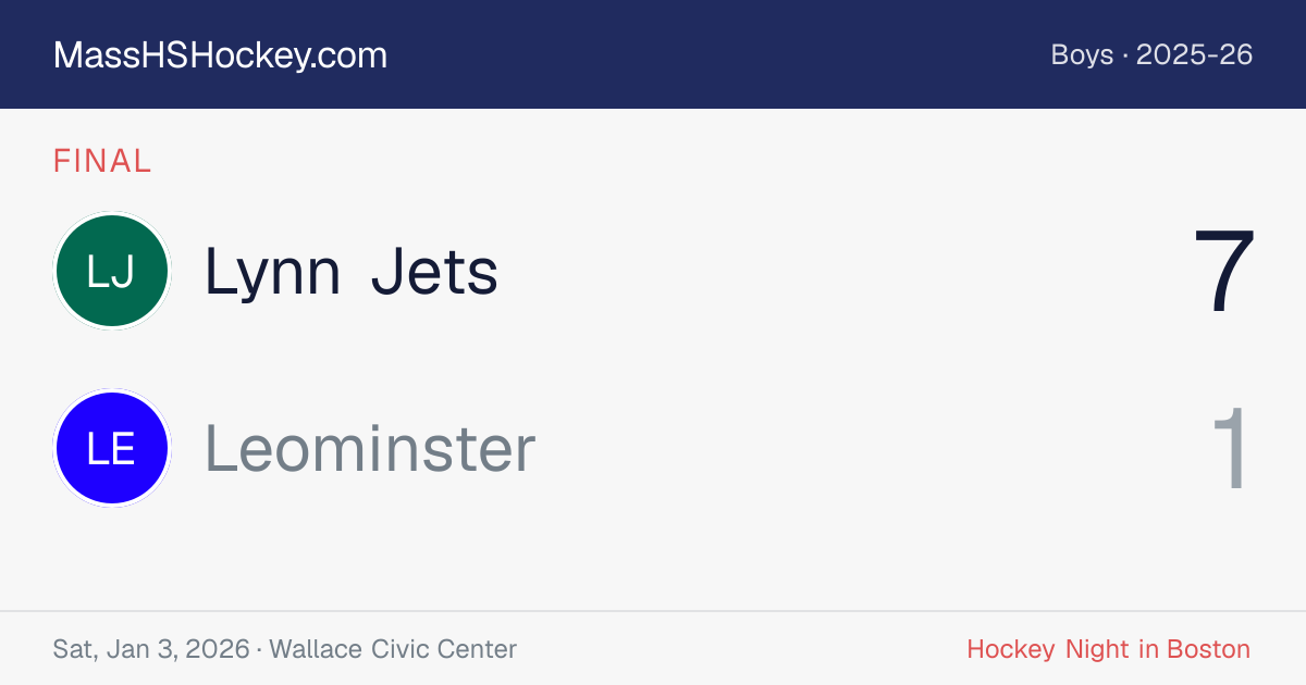 Lynn Jets at Leominster score card