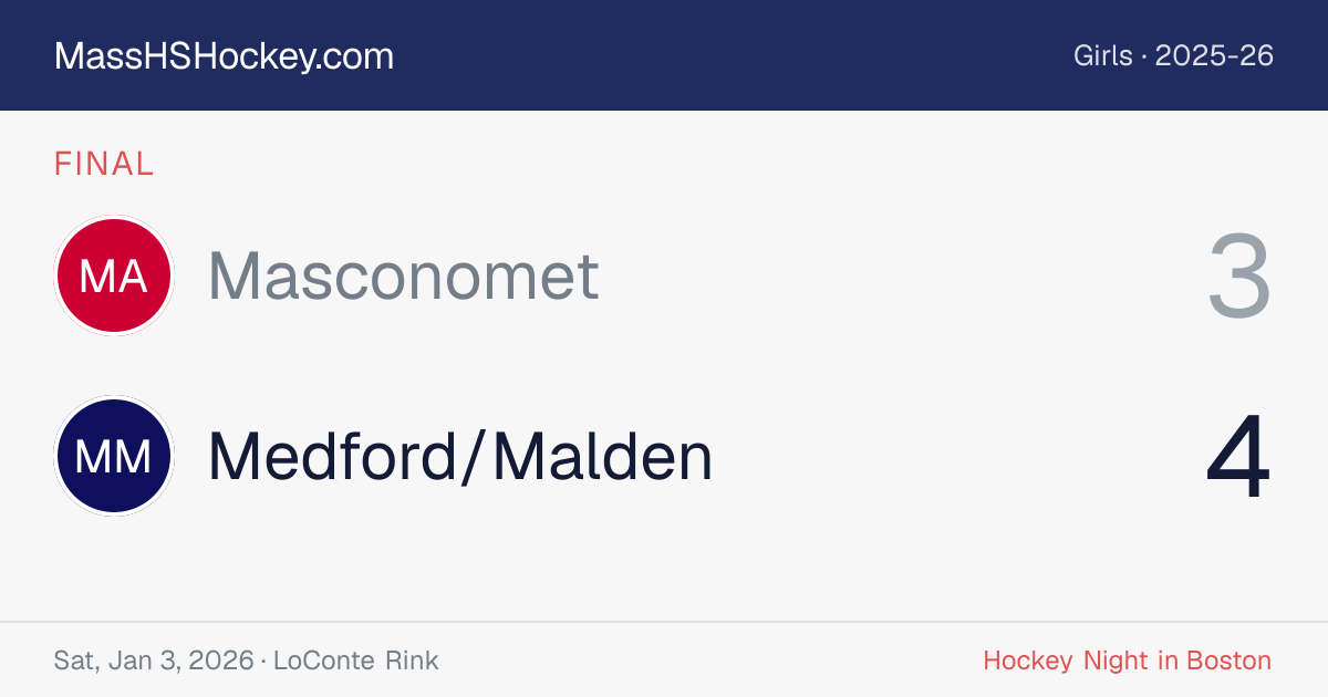 Masconomet at Medford/Malden score card
