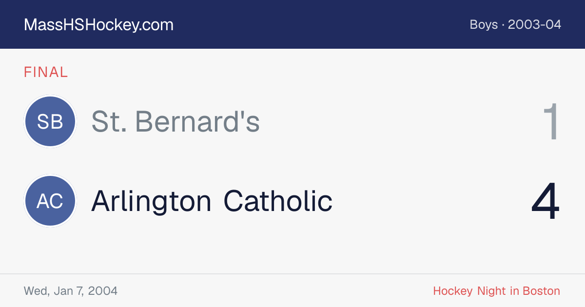 St. Bernard's at Arlington Catholic score card