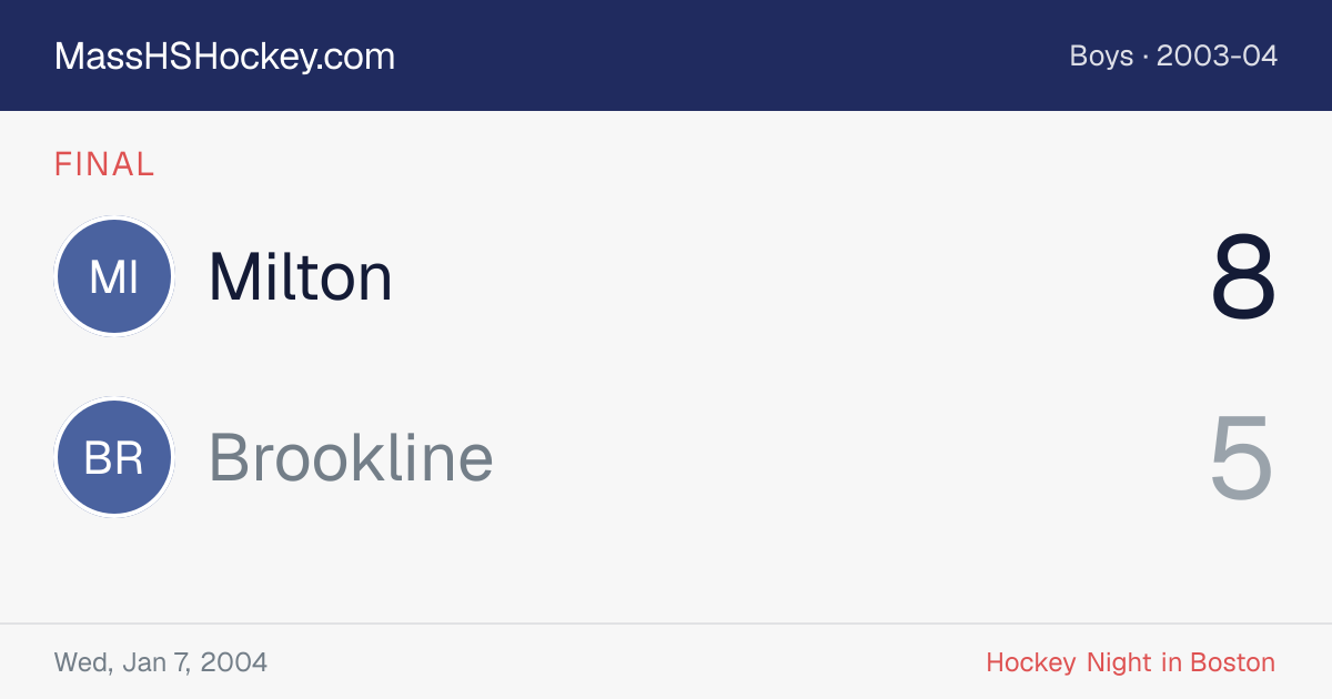 Milton at Brookline score card