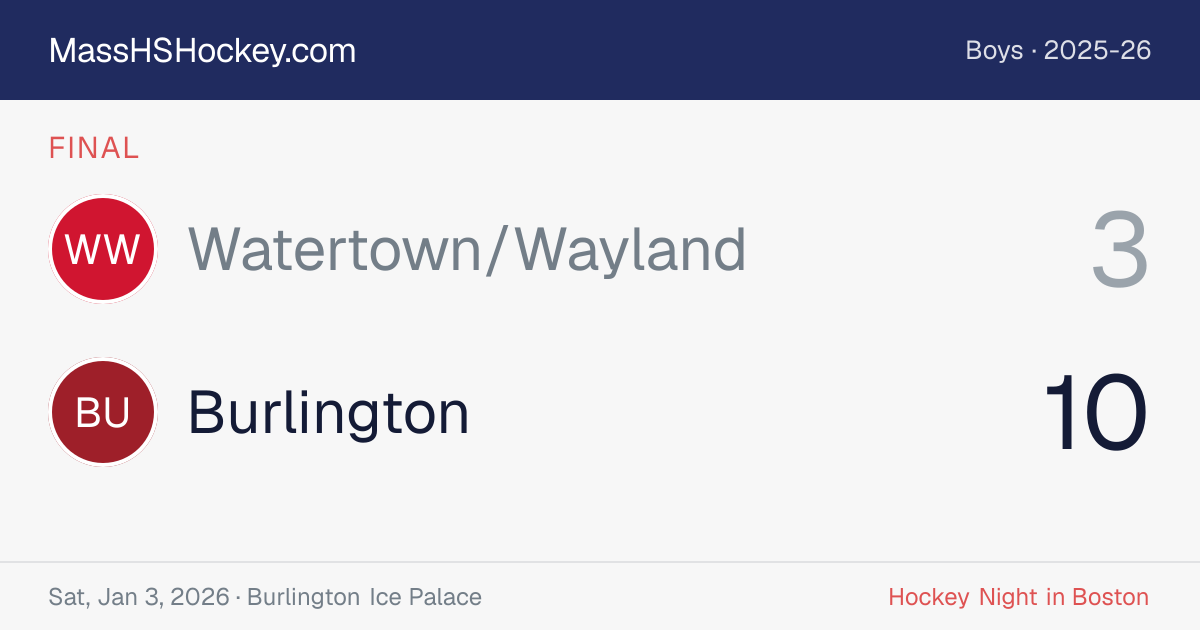 Watertown/Wayland at Burlington score card
