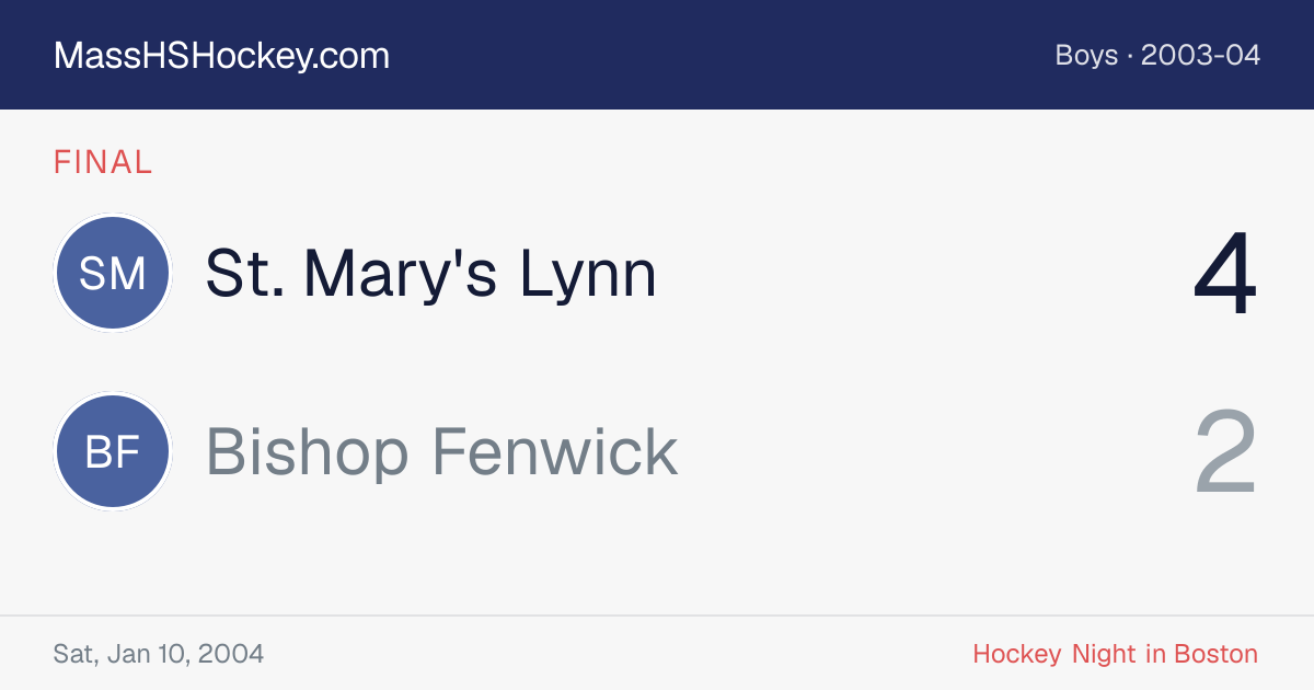 St. Mary's Lynn at Bishop Fenwick score card