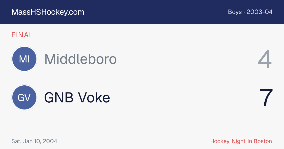 Middleboro at GNB Voke score card