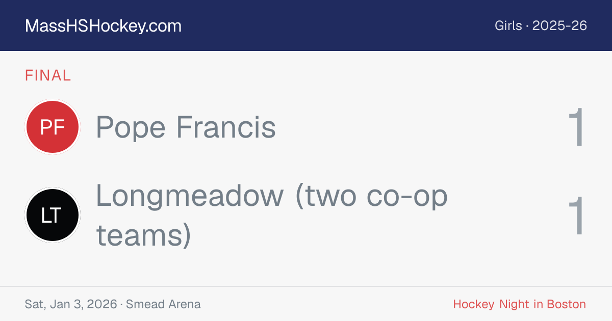 Pope Francis at Longmeadow (two co-op teams) score card