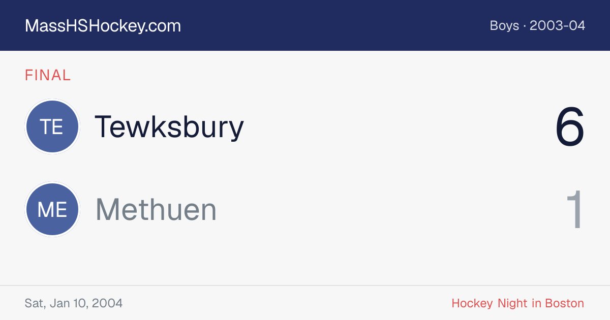 Tewksbury at Methuen score card