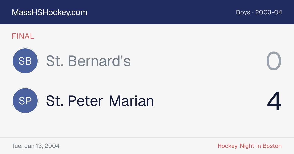 St. Bernard's at St. Peter Marian score card