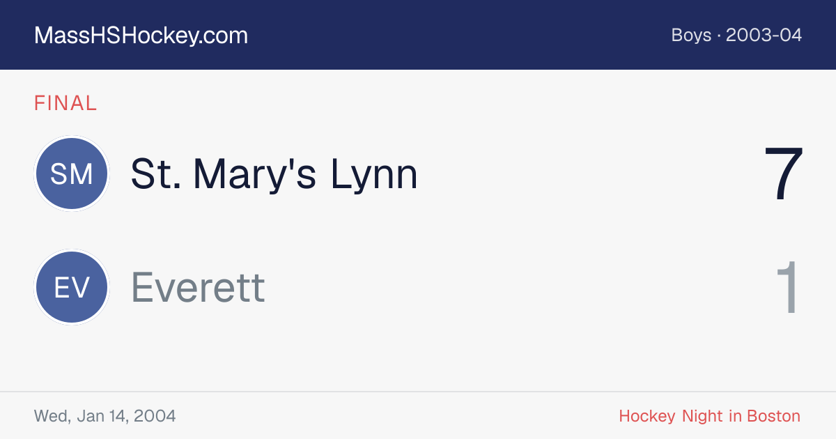 St. Mary's Lynn at Everett score card