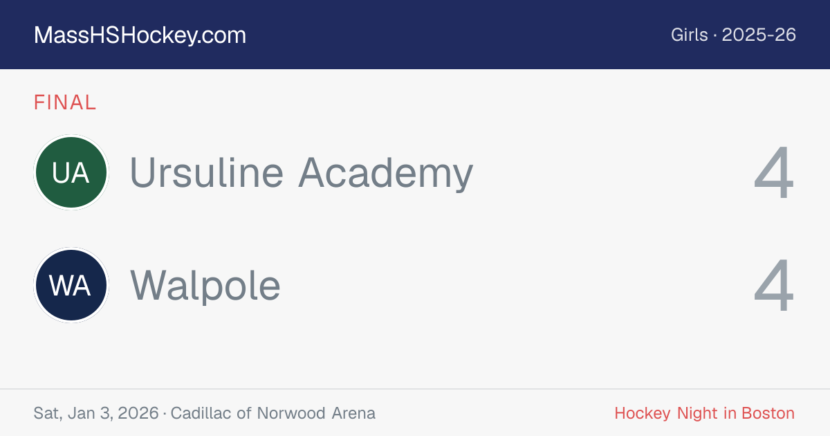 Ursuline Academy at Walpole score card
