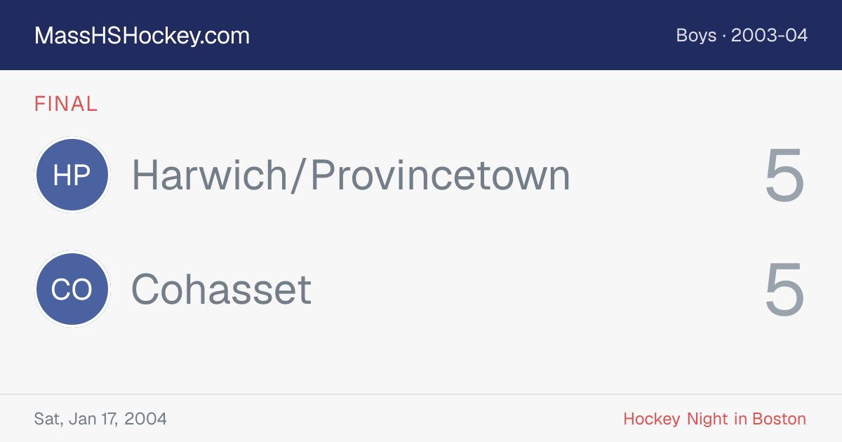Harwich/Provincetown at Cohasset score card