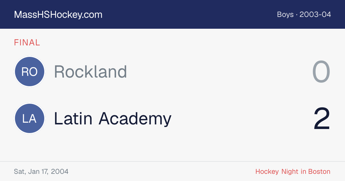Rockland at Latin Academy score card