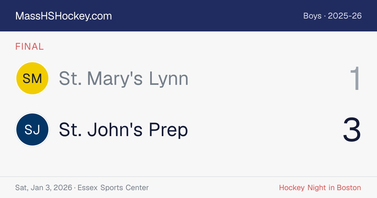 St. Mary's Lynn at St. John's Prep score card