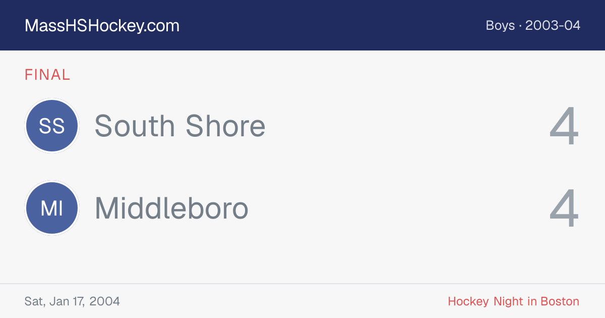 South Shore at Middleboro score card