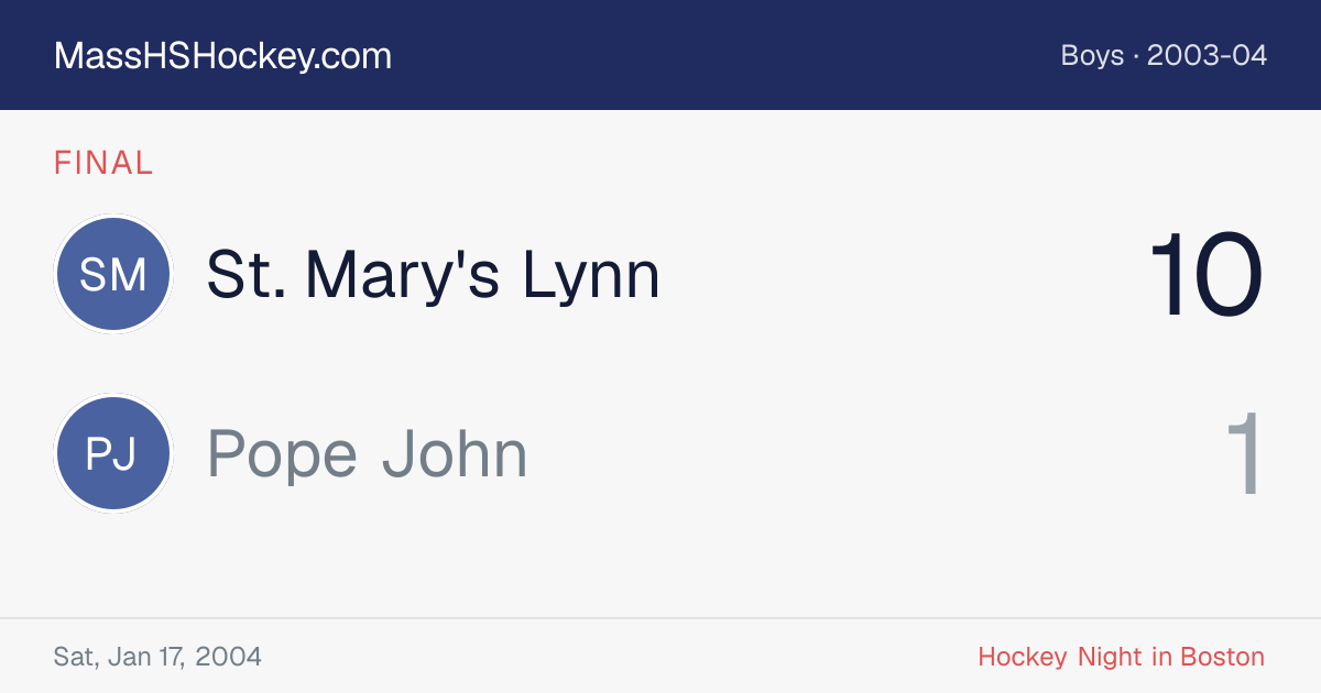 St. Mary's Lynn at Pope John score card