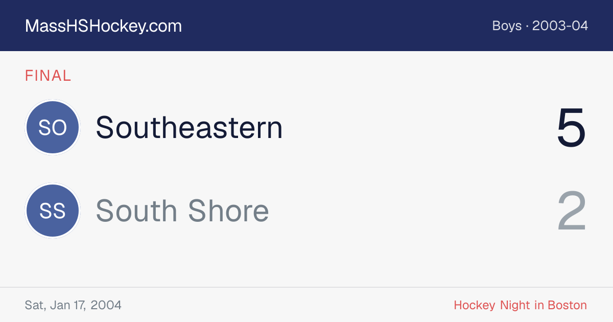 Southeastern at South Shore score card