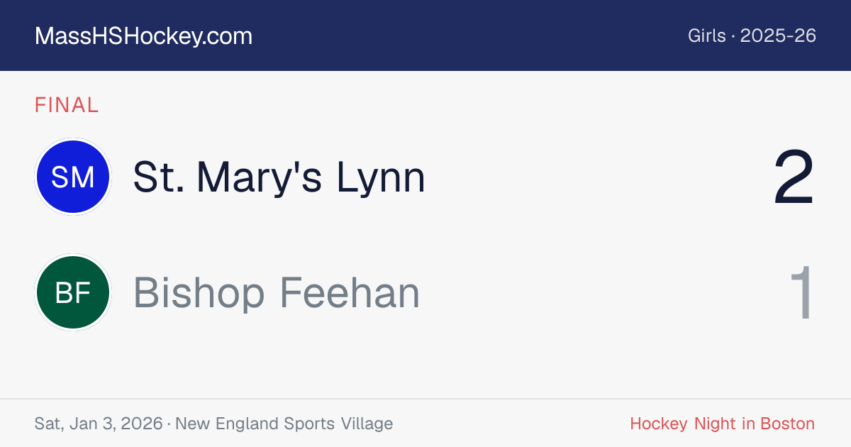 St. Mary's Lynn at Bishop Feehan score card