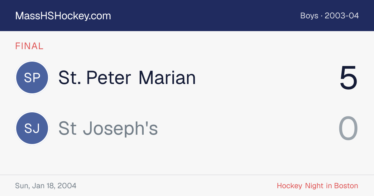 St. Peter Marian at St Joseph's score card