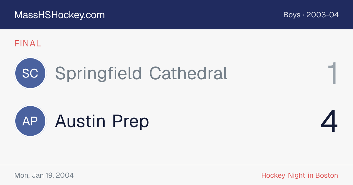 Springfield Cathedral at Austin Prep score card