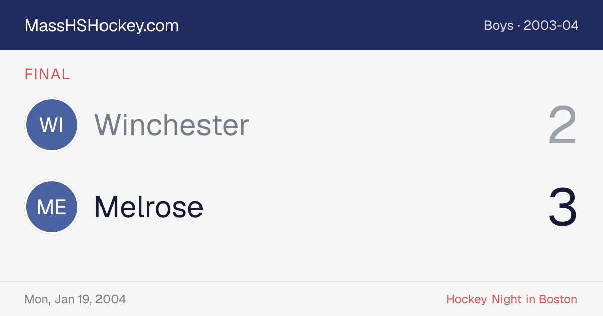 Winchester at Melrose score card