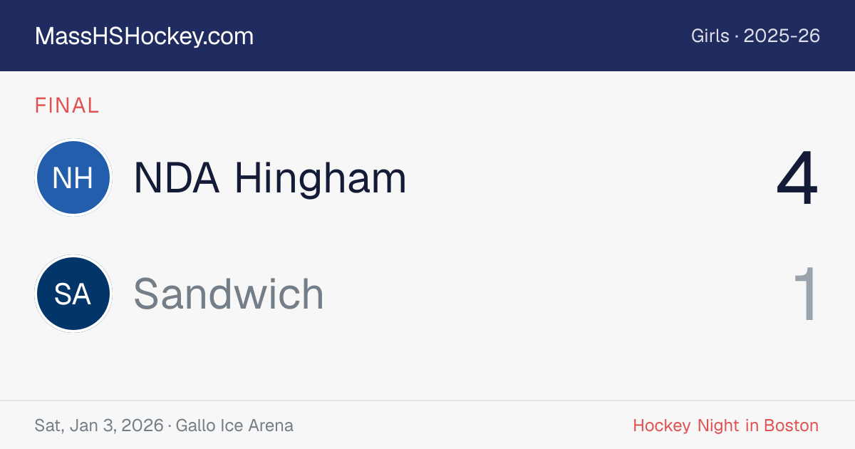 NDA Hingham at Sandwich score card