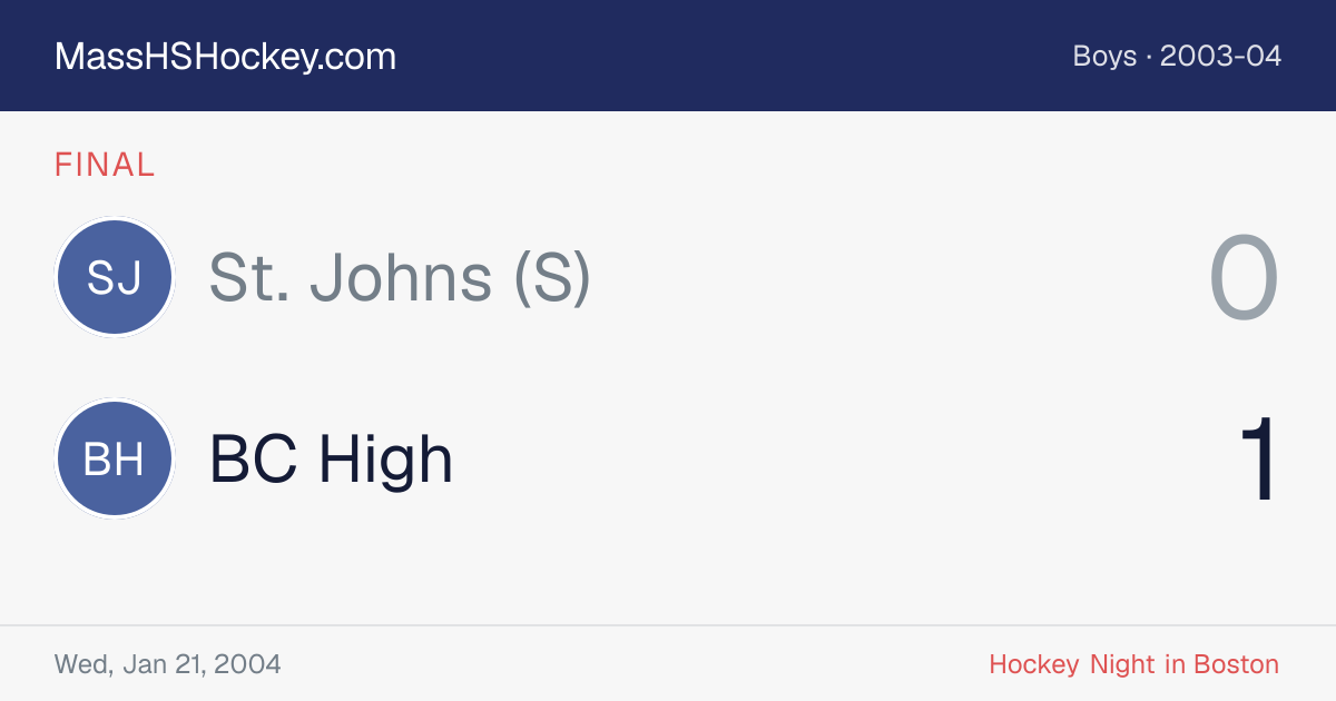 St. Johns (S) at BC High score card