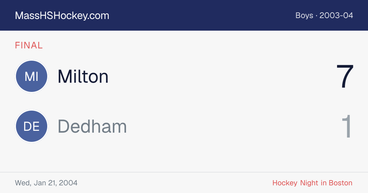 Milton at Dedham score card