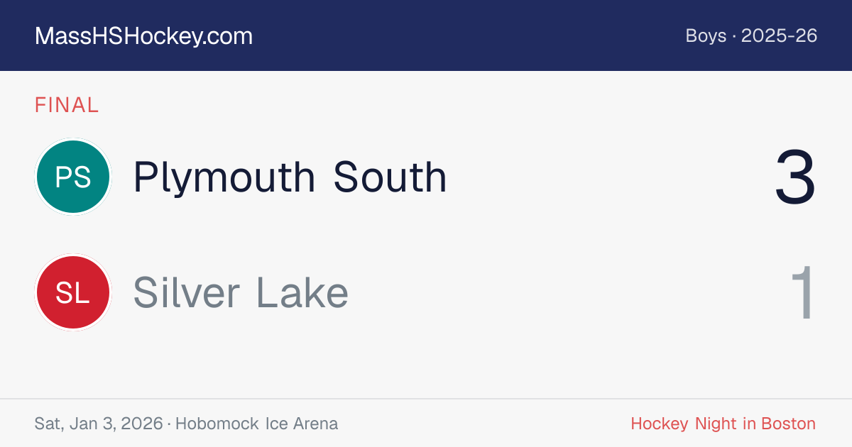 Plymouth South at Silver Lake score card