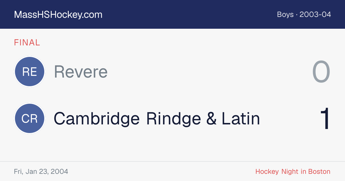 Revere at Cambridge Rindge & Latin score card