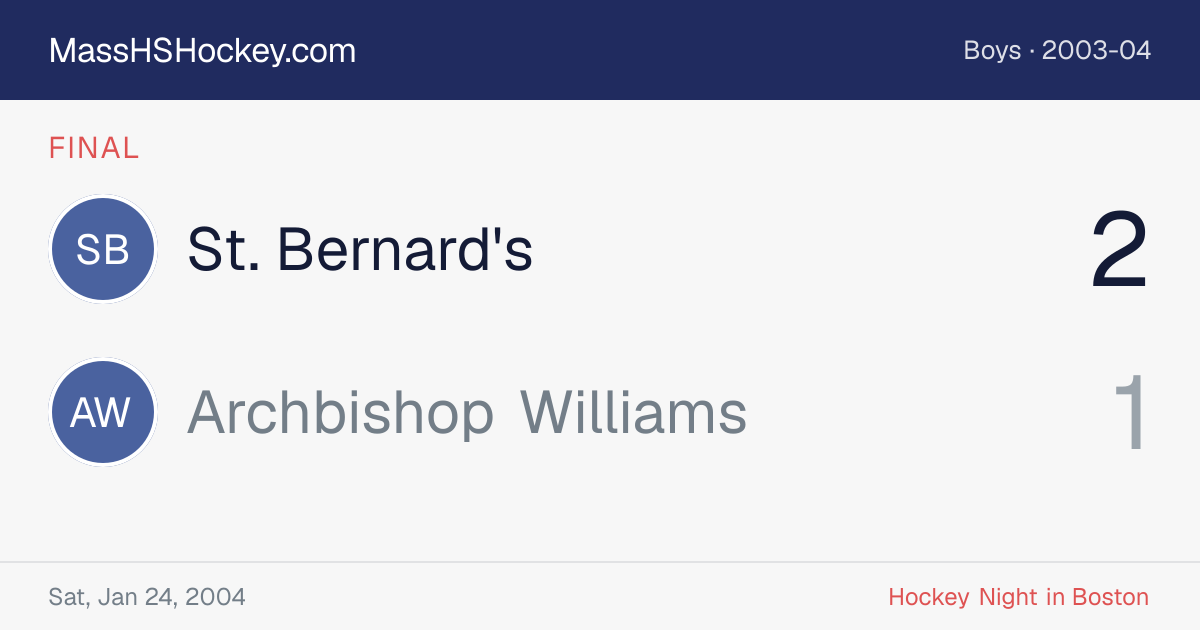 St. Bernard's at Archbishop Williams score card