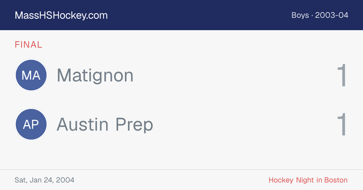 Matignon at Austin Prep score card