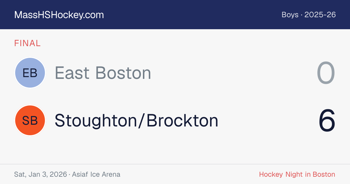 East Boston at Stoughton/Brockton score card