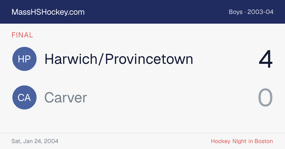 Harwich/Provincetown at Carver score card
